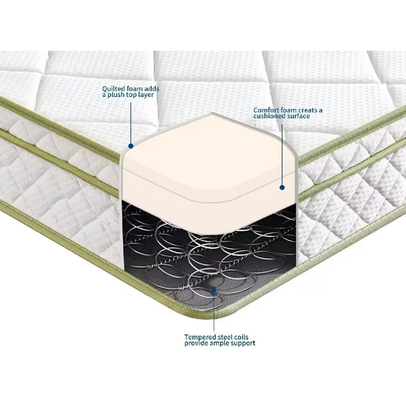 Innerspring mattresses with coil counts for support8 Inch Queen Mattress, Cool Comfort Foam & Spring Hybrid Mattress w/ Breathable Cotton Cover, Quilted Foam Plush Euro Pillow Top Innerspring mattresses with coil counts for support8 Inch Queen Mattress, Cool Comfort Foam & Spring Hybrid Mattress w/ Breathable Cotton Cover, Quilted Foam Plush Euro Pillow Top